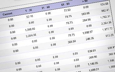 Business Accounts Receivable Loans Receivable Factoring Rates